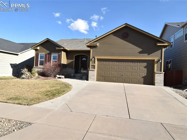 7256 Indian River Dr, Colorado Springs, CO 80923