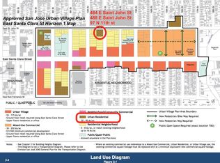 97 N 11th St, San Jose, CA 95112
