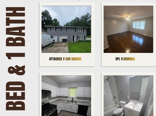2429 NE 38th St, Kansas City, MO 64116