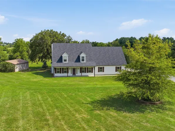 19530 E 590th Rd, Inola, OK 74036