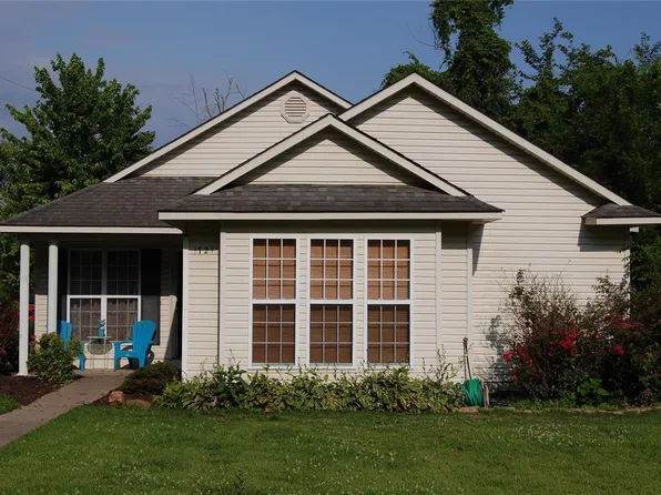 1721 Wilson St, Poplar Bluff, MO 63901