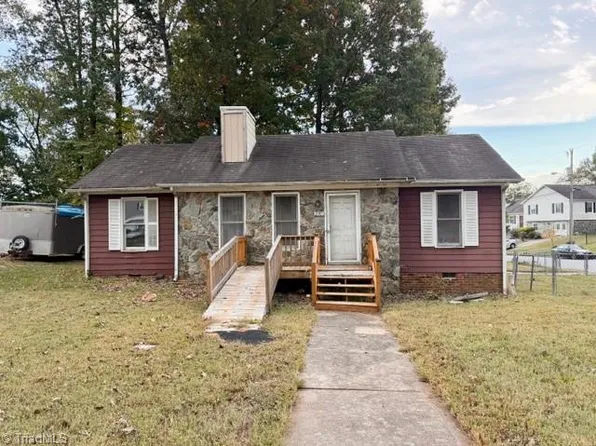 2900 Patio Pl, Greensboro, NC 27405