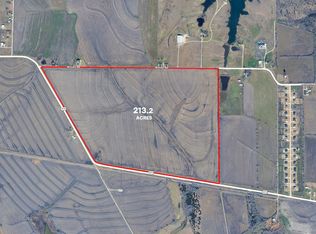 Fm 879, Waxahachie, TX 75165