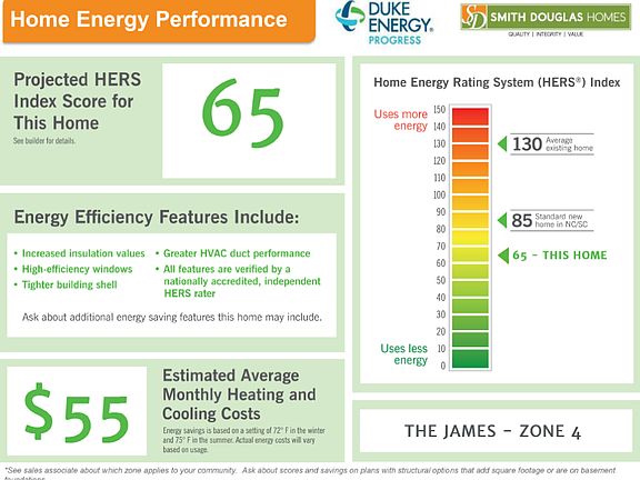 Home Performance Flyer