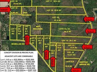 LOT 12 Skipper Bridge Rd, Hahira, GA 31632