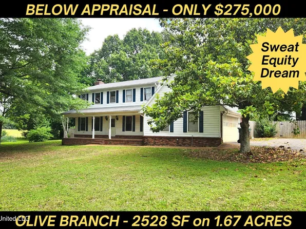 3850 Plum Point Dr E, Olive Branch, MS 38654