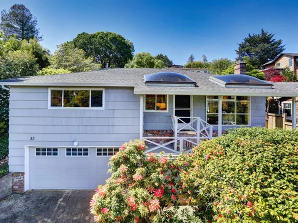 32 Loring Avenue, Mill Valley, CA 94941