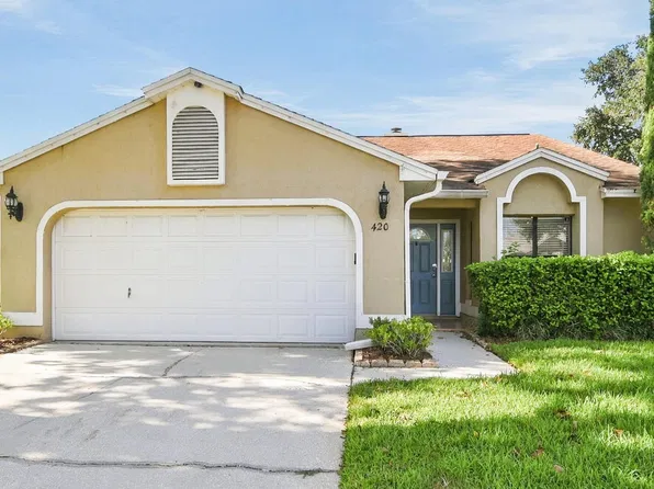 420 Mainsail Ct, Lake Mary, FL 32746