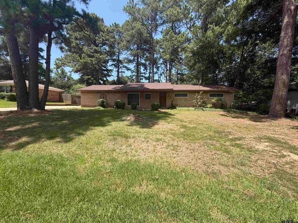 307 Ralph St, Longview, TX 75605