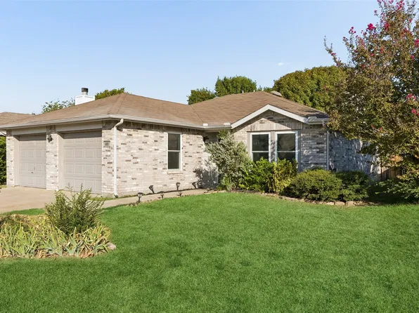 2610 Lookout Dr, McKinney, TX 75071