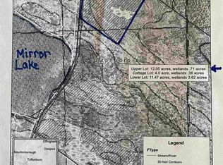 Lang Pond Rd, Tuftonboro, NH 03816