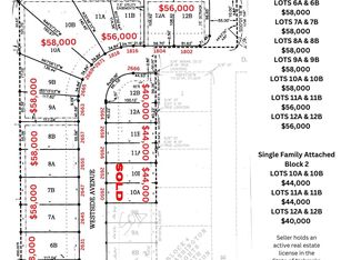 2656-2658 Westside Ave, Fremont, NE 68025
