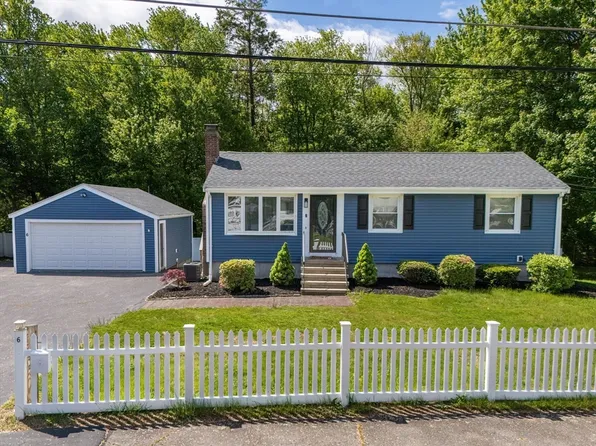 6 Grove Ave, Holbrook, MA 02343