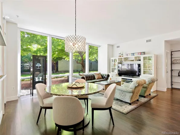 1401 Delgany Street #102, Denver, CO 80202