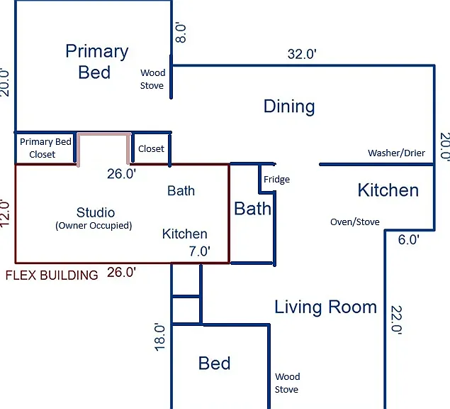 2050 Cazadero Hwy — Photo 16