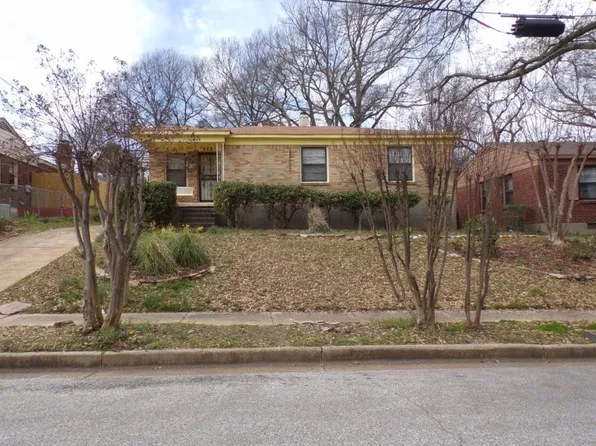 553 Weizman St, Memphis, TN 38117