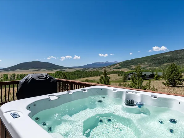1301 Sheep Ridge Road, Fairplay, CO 80440