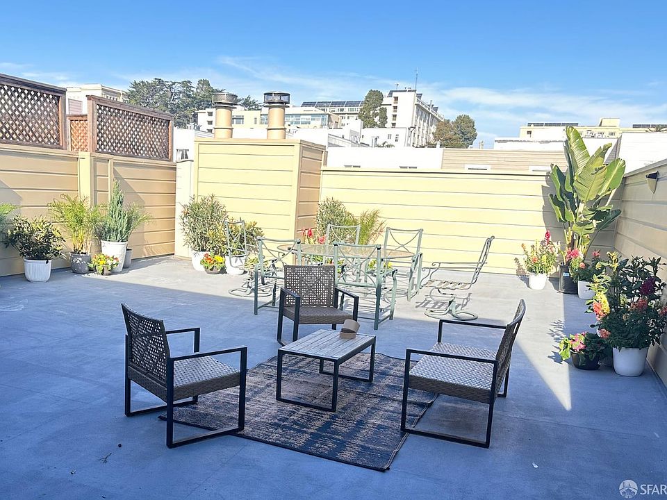 1st image of 1960 Hayes St APT 13
