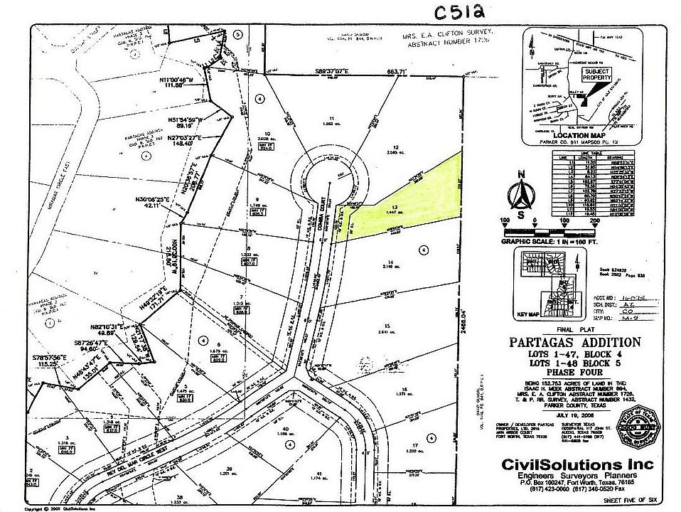 2nd image of Cohiba Ct