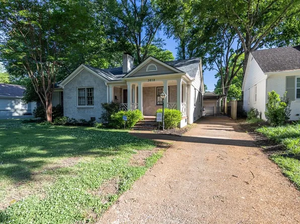 3618 Southwood Ave, Memphis, TN 38111
