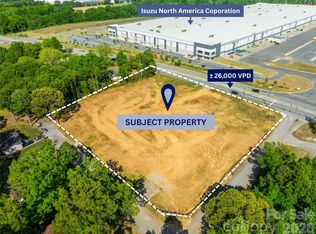 7770 Augusta Rd, Piedmont, SC 29673
