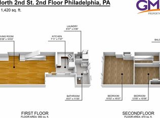 1702 N 2nd Street, Philadelphia, PA 19122