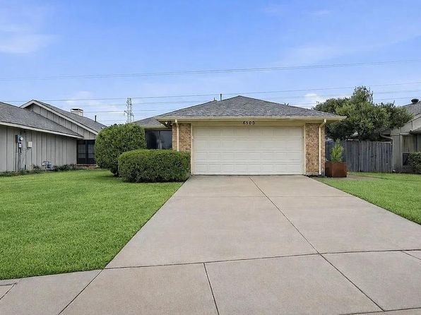 6500 Spur Ranch Ct