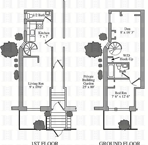1st image of 613 E 6th St APT 1B