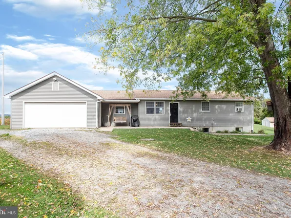 5577 Burgard Ln, Spring Grove, PA 17362