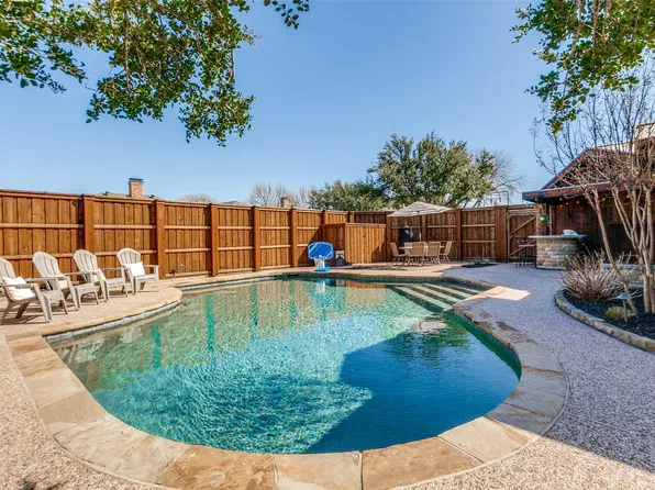 1801 Normandy Dr, Richardson, TX 75082