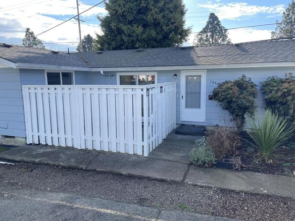 1640 Lawnridge St SW