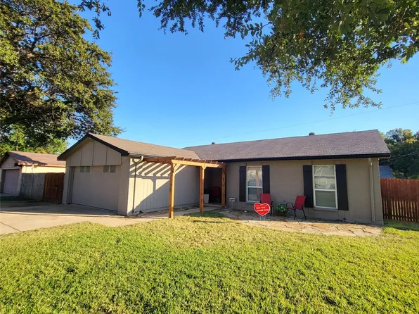 1900 San Saba Ln, Arlington, TX 76006