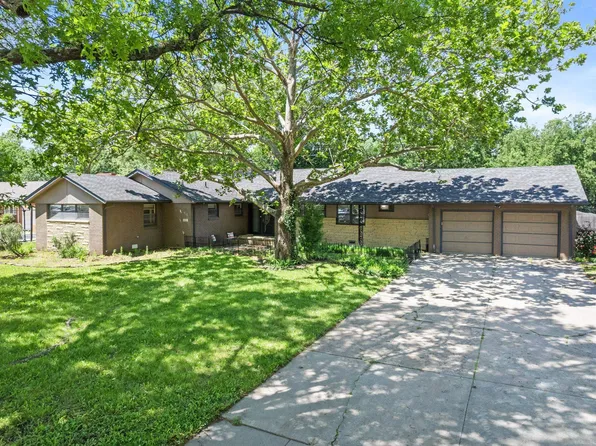 423 Windsor St, Wichita, KS 67218