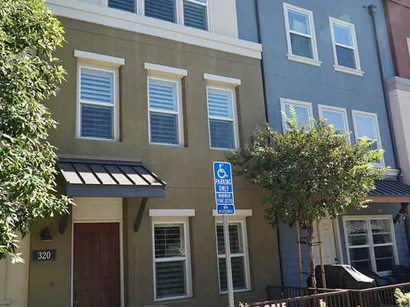 320 Orange Blossom, Covina, CA 91723