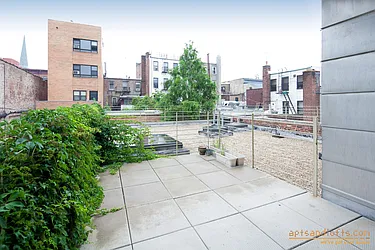 Rented by aptsandlofts.com