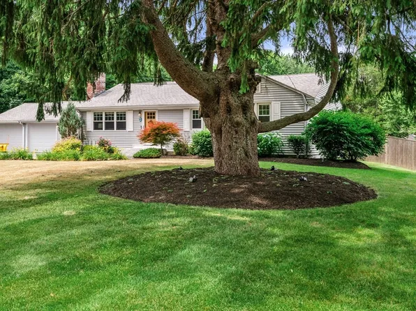 32 Turkey Hill Rd, Newburyport, MA 01950