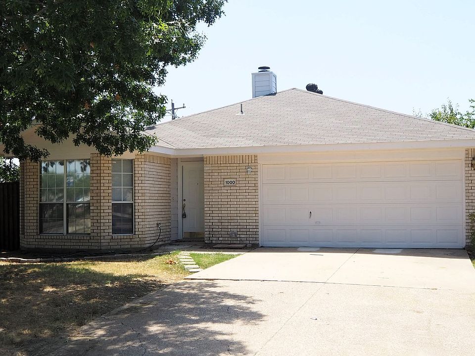 1st image of 1000 Waterview Dr