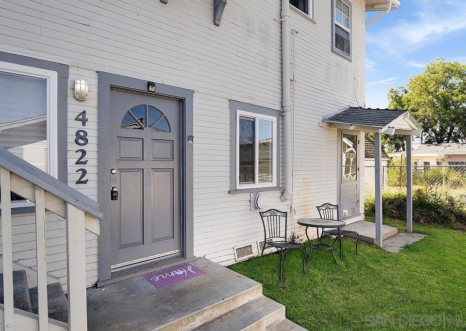 1st image of 4822 33rd St