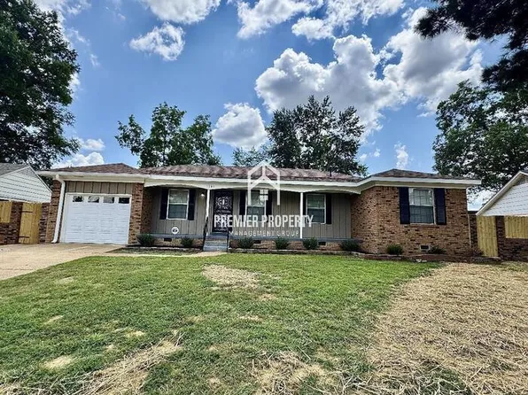 1791 Homedale Ave, Memphis, TN 38116