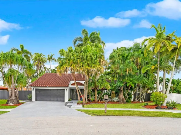 11921 SW 134th Ct, Miami, FL 33186