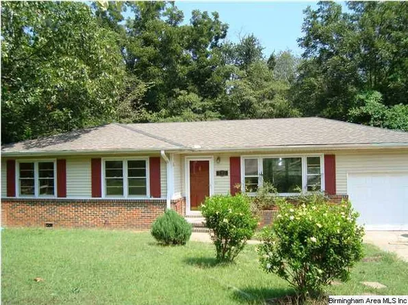 532 Orchid Rd, Birmingham, AL 35215