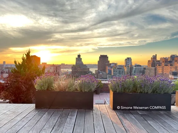 360 West 22nd Street 12B image 11 of 11
