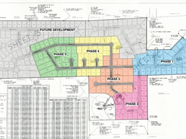 (undisclosed Address), Benton, AR 72019