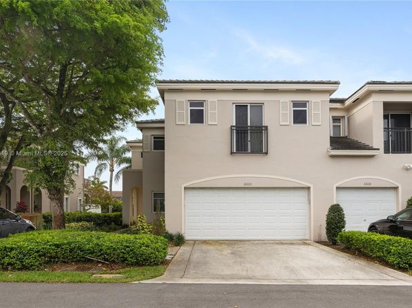 8600 SW 139th Ter