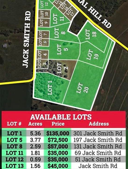 1st image of 4215 Coral Hill Rd