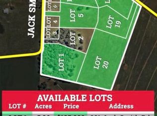 4215 Coral Hill Rd, Glasgow, KY 42141