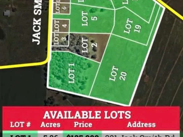 4215 Coral Hill Rd, Glasgow, KY 42141