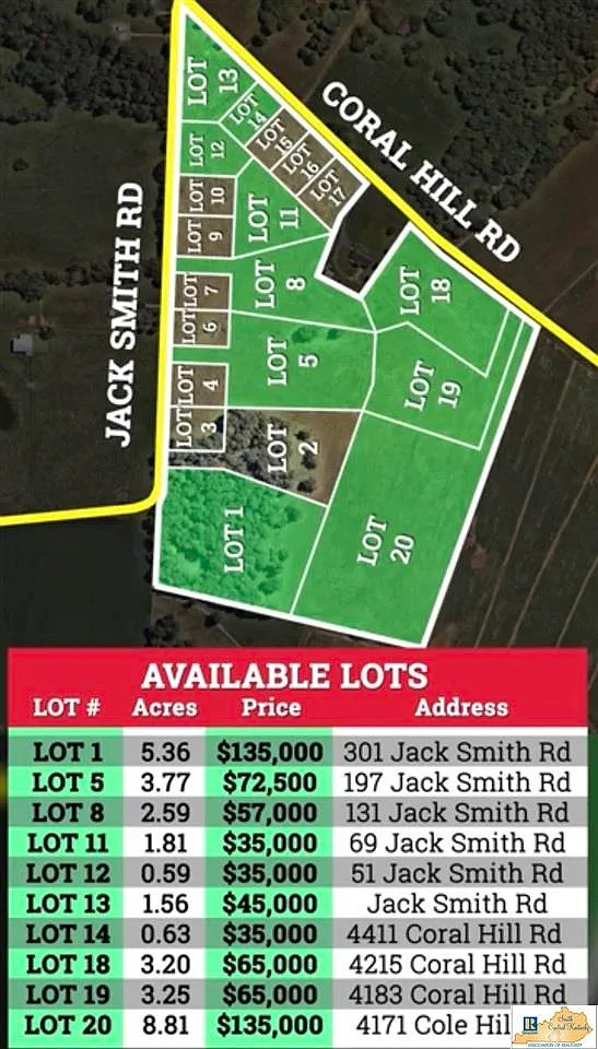 4215 Coral Hill Rd photo 1