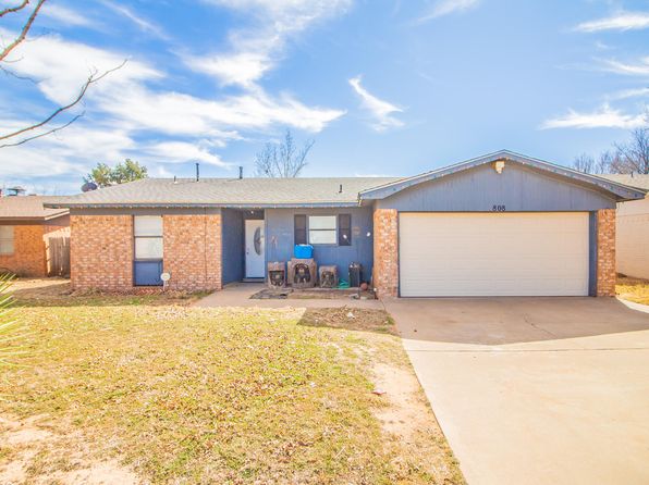 808 E 76th St, Lubbock, TX 79404