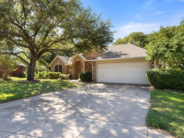 6400 Stone Creek Meadow Ct, Fort Worth, TX 76137